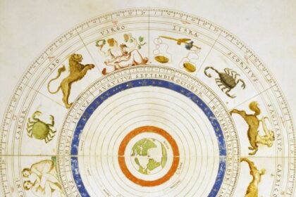 Ramalan Zodiak 8 Maret: Cancer Jangan Terjebak Khayalan