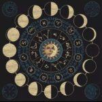 Ramalan Zodiak 4 Maret: Leo Muncul Peluang-Peluang Baru