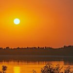 7 Orang yang Terlindungi dari Panasnya Matahari di Hari Kiamat