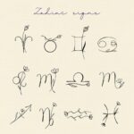 Zodiak 29 April: Taurus Berusahalah Tetap Tersenyum
