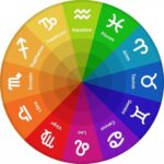 Zodiak 17 April: Libra Segera Rencanakan Mewujudkan Idemu!