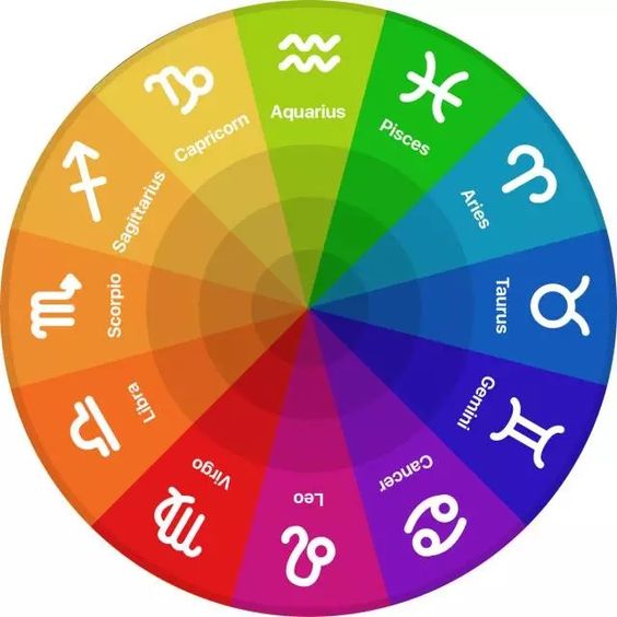 Zodiak 17 April: Libra Segera Rencanakan Mewujudkan Idemu!