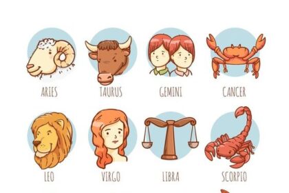 Ramalan Zodiak 25 April: Cancer Hati-hati Menerima Tawaran