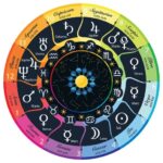 Ramalan Zodiak 20 Mei: Pisces Jangan Sia-Siakan Peluang