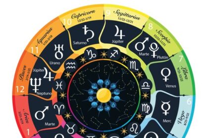 Ramalan Zodiak 20 Mei: Pisces Jangan Sia-Siakan Peluang