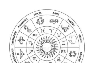 Zodiak 22 Mei: Capricorn Hindari Sikap Terburu-Terburu