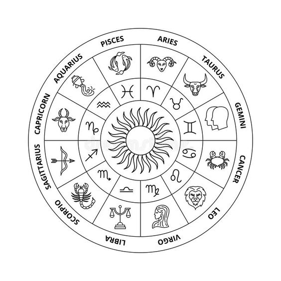 Zodiak 22 Mei: Capricorn Hindari Sikap Terburu-Terburu