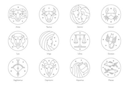 Ramalan Zodiak 3 Mei: Virgo Tetap Bersikap Profesional