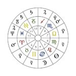 Zodiak 28 Mei: Taurus Hindari Sikap Sombong dan Paling Benar