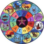 Zodiak 15 Mei: Scorpio Manfaatkan Peluang dengan Kesungguhan