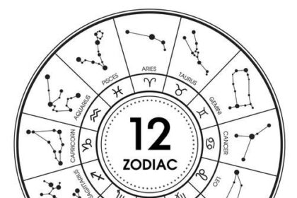 Ramalan Zodiak 22 Mei: Aries Lebih Hati-Hati Bertindak