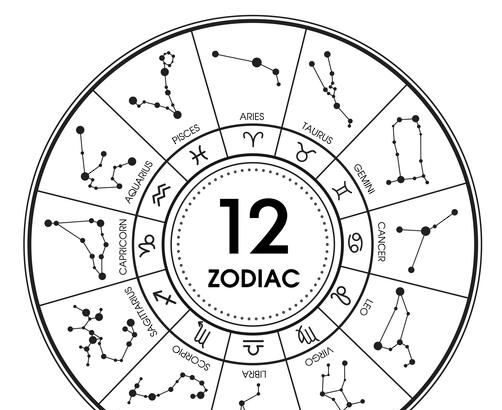 Ramalan Zodiak 22 Mei: Aries Lebih Hati-Hati Bertindak