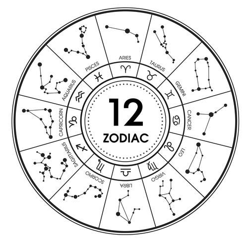 Ramalan Zodiak 22 Mei: Aries Lebih Hati-Hati Bertindak