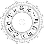 Zodiak 27 Mei: Scorpio Hadapi Sesuatu dengan Tenang