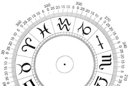 Zodiak 27 Mei: Scorpio Hadapi Sesuatu dengan Tenang