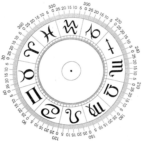 Zodiak 27 Mei: Scorpio Hadapi Sesuatu dengan Tenang