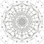 Ramalan Zodiak 27 Mei: Leo Hindari Segala Prasangka Buruk