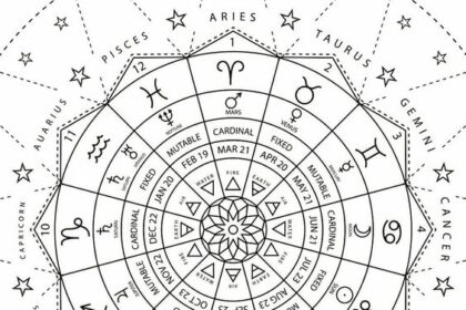 Ramalan Zodiak 27 Mei: Leo Hindari Segala Prasangka Buruk