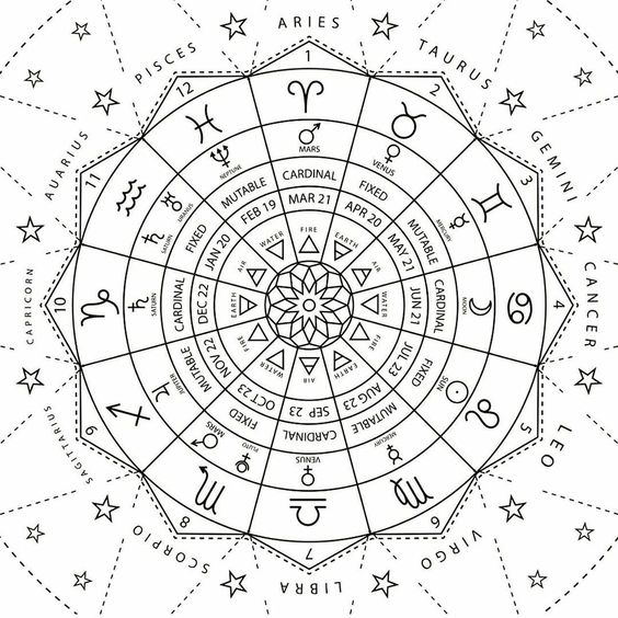 Ramalan Zodiak 27 Mei: Leo Hindari Segala Prasangka Buruk