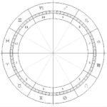 Ramalan Zodiak 28 Mei: Aquarius Jangan Terlalu Ketergantungan