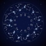 Ramalan Zodiak 12 Juni: Leo Tunjukkan Kepercayaan Dirimu