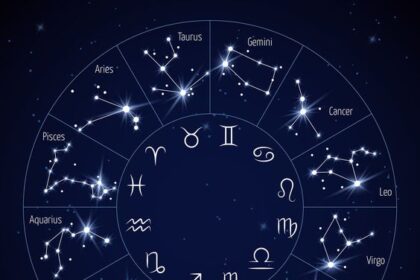 Ramalan Zodiak 12 Juni: Leo Tunjukkan Kepercayaan Dirimu