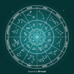 Ramalan Zodiak 13 Juni: Aquarius Tidak Perlu Memaksakan Diri