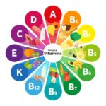 5 Jenis Vitamin yang Jarang Diketahui, Ada Vitamin U!