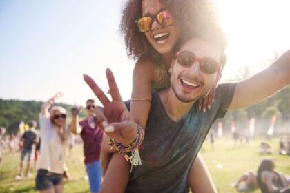 Kota yang Cocok Jadi Tempat Tinggal Berdasarkan MBTI