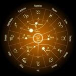 Zodiak 16 Juli: Libra Usahakan Tidak Banyak Menyimpang
