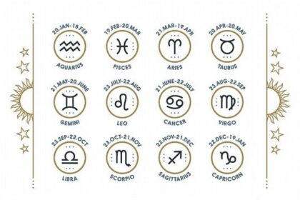Zodiak 19 Juli: Scorpio Hindari Keputusan yang Frontal